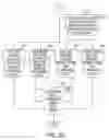 Fig. 09 - Storage medium for facilitating parts procurement and production planning across an extended supply chain