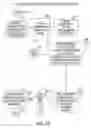 Fig. 10 - Storage medium for facilitating parts procurement and production planning across an extended supply chain
