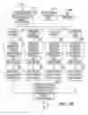 Fig. 11 - Storage medium for facilitating parts procurement and production planning across an extended supply chain