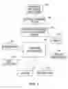 Fig. 16 - Storage medium for facilitating parts procurement and production planning across an extended supply chain