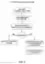 Fig. 18 - Storage medium for facilitating parts procurement and production planning across an extended supply chain