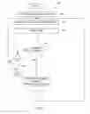 Fig. 11 - METHOD AND SYSTEM FOR UPGRADING A PREVIOUSLY PURCHASED MEDIA ASSET