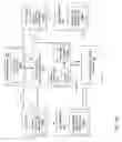 Fig. 09 - Method and system for using payment history for conducting commercial transactions