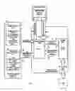 Fig. 02 - Interactive electronic technical manual system with database insertion and retrieval