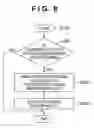 Fig. 09 - Retrieval system and method of displaying retrieved results in the system