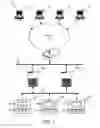 Fig. 02 - Apparatus, system, and method for reporting on enterprise data processing system configurations