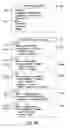Fig. 04 - Annotation of query components