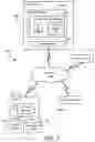 Fig. 02 - Method And System For Performing Data Operations Using A Publish/Subscribe Service