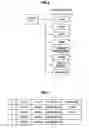 Fig. 04 - Content data recording/reproducing device, information communication system, contents list generation method and program