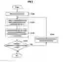 Fig. 05 - Content data recording/reproducing device, information communication system, contents list generation method and program