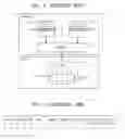 Fig. 02 - Method and apparatus for merging log entries in a database management system