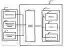 Fig. 01 - Methods and apparatus for providing access to vehicle electronic systems