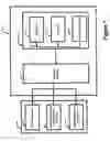 Fig. 02 - Methods and apparatus for providing access to vehicle electronic systems