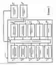 Fig. 03 - Methods and apparatus for providing access to vehicle electronic systems