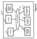 Fig. 04 - Methods and apparatus for providing access to vehicle electronic systems