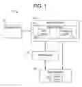 Fig. 02 - Systems and methods for image sharing in a healthcare setting while maintaining diagnostic image quality