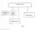 Fig. 06 - PRESENCE SERVICE SYSTEM AND METHOD FOR PUBLISHING PRESENCE INFORMATION