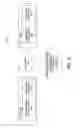 Fig. 03 - UNIQUE COMPRESSED CALL IDENTIFIERS