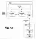 Fig. 02 - Expansion Peripheral Techniques for Portable Audio Player