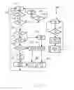 Fig. 10 - System and method for preventing keypad entry errors