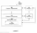 Fig. 02 - Method and system for collective file access using an mmap (memory-mapped file)