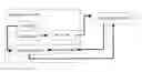 Fig. 01 - Methods For Protection Of Data Integrity Of Updatable Data Against Unauthorized Modification