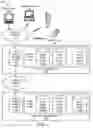 Fig. 02 - Apparatus, system and method for detection of mismatches in continuous remote copy using metadata