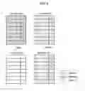 Fig. 08 - APPARATUS AND METHOD OF MANAGING NONVOLATILE MEMORY