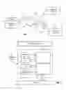 Fig. 02 - APPARATUS, AND ASSOCIATED METHOD, FOR PROVIDING SECURE DATA ENTRY OF CONFIDENTIAL INFORMATION