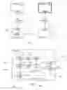 Fig. 02 - Security features in interconnect centric architectures