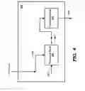 Fig. 05 - Testing of control strategies in a control system controlling a process control plant