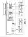 Fig. 10 - Testing of control strategies in a control system controlling a process control plant