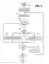 Fig. 06 - Model for layout animations