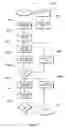 Fig. 08 - Visual web page authoring tool for multi-context web pages