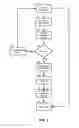 Fig. 03 - Interactive alert bubbles for alert management