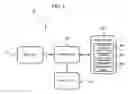 Fig. 02 - Apparatus and method for managing multimedia information configuring graphical user interface