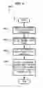 Fig. 09 - Apparatus and method for managing multimedia information configuring graphical user interface
