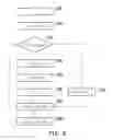Fig. 07 - SYSTEM & METHOD FOR FRAME DATA MANAGEMENT SYSTEM (eFDMS)