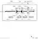 Fig. 01 - Graphical tool for defining a set of ranges