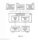 Fig. 03 - Business process diagram visualization using heat maps