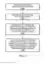 Fig. 32 - Business process diagram visualization using heat maps