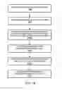 Fig. 48 - Business process diagram visualization using heat maps