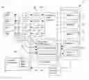 Fig. 01 - Provision of services over a common delivery platform such as a mobile telephony network