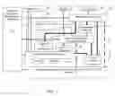 Fig. 03 - Provision of services over a common delivery platform such as a mobile telephony network