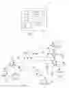 Fig. 07 - Provision of services over a common delivery platform such as a mobile telephony network