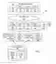 Fig. 02 - INFORMATION PROCESSING APPARATUS, METHOD AND PROGRAM FOR DECIDING PRIORITY OF TEST CASE TO BE CARRIED OUT IN REGRESSION TEST BACKGROUND OF THE INVENTION