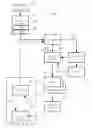 Fig. 01 - Test automation for business applications