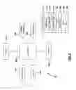 Fig. 04 - Separation of content types on a portable media player device