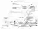 Fig. 01 - Method and system for targeted marketing to a portable media player device owner