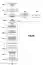 Fig. 10 - Method and system for targeted marketing to a portable media player device owner